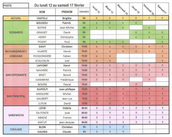 Planning benevoles